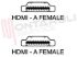 Immagine di CONNETTORE HDMI FEMMINA-FEMMINA GOLD